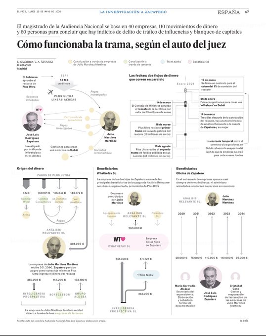 trama